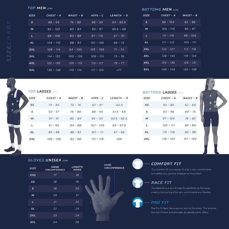 Rogelli Fietssokken Heren - Rcs-14 7 Rogelli Fietssokken Heren - Rcs-14 - Afbeelding 5