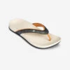 Slippers Voor Dames 950 -ShoeFlex Verkoopwinkel teenslippers dames 950 zand